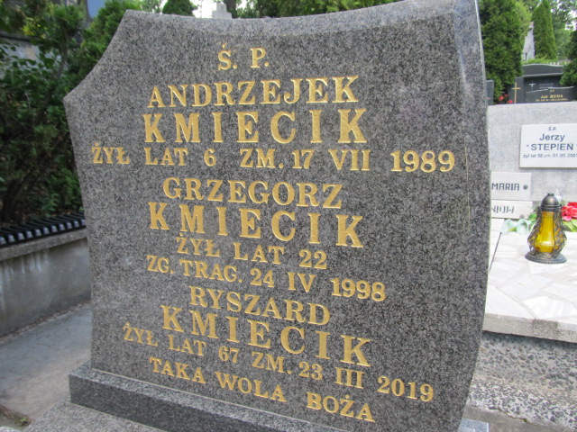 Grzegorz Kmiecik Archidiecezja Łódzka - Grobonet - Wyszukiwarka osób pochowanych