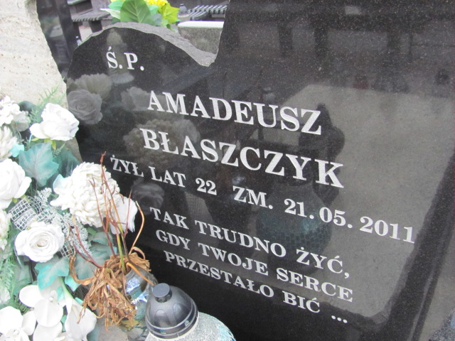 Amadeusz Błaszczyk 1989 Archidiecezja Łódzka - Grobonet - Wyszukiwarka osób pochowanych