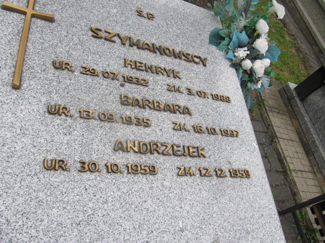 Andrzej Szymanowski 1959 Archidiecezja Łódzka - Grobonet - Wyszukiwarka osób pochowanych